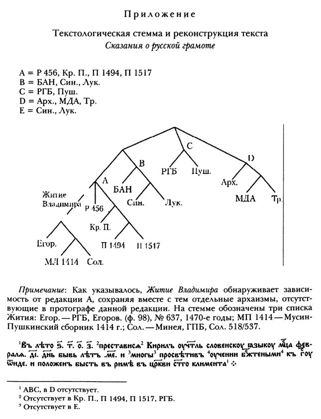 приложение