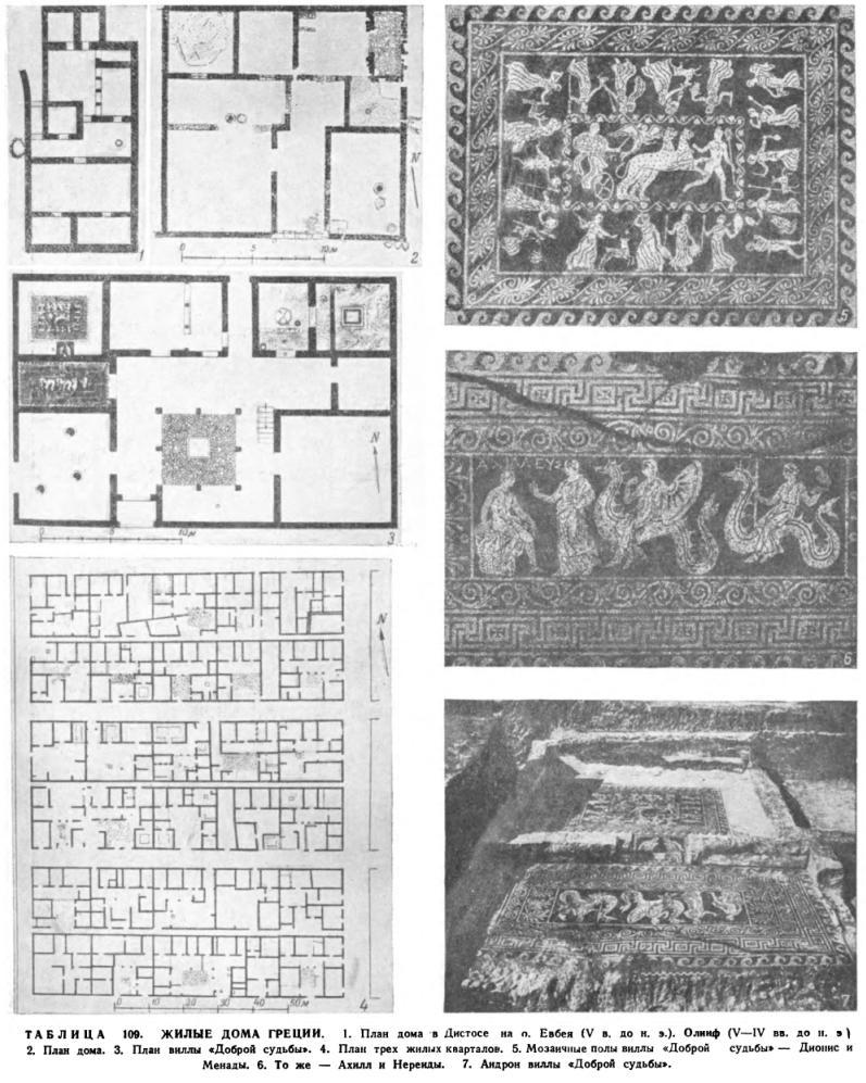 Архитектура жилища V—IV веков до н. э.