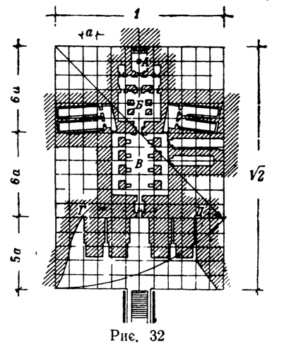 рис. 32