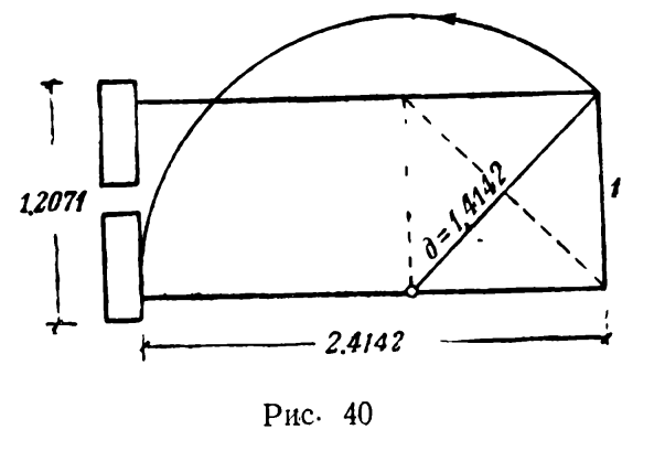 рис. 40
